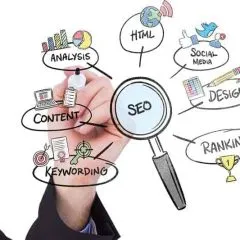 כתיבת תוכן לאתרים